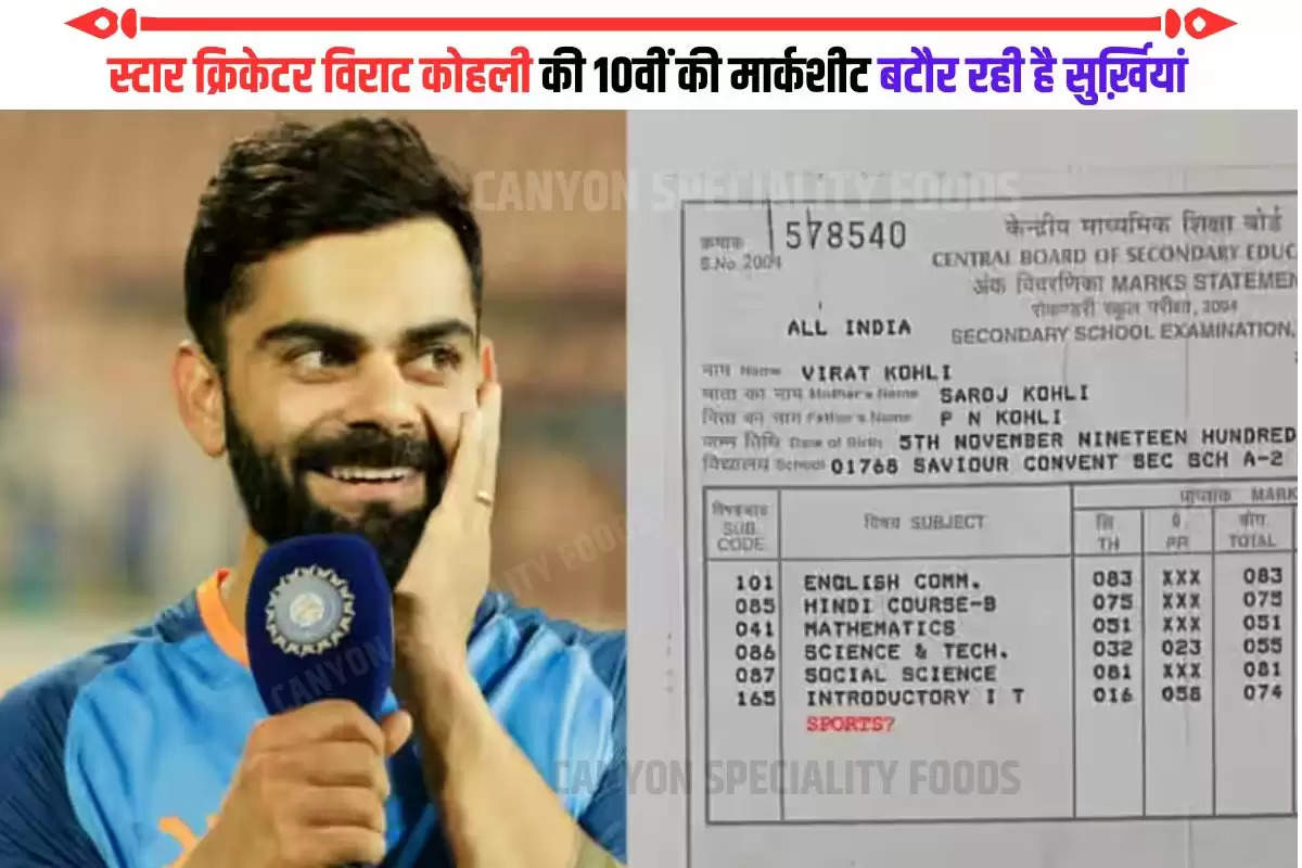 Virat Kohli 10th marksheet