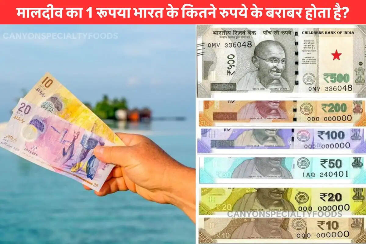 indian rupees vs maldivian rufiyaa
