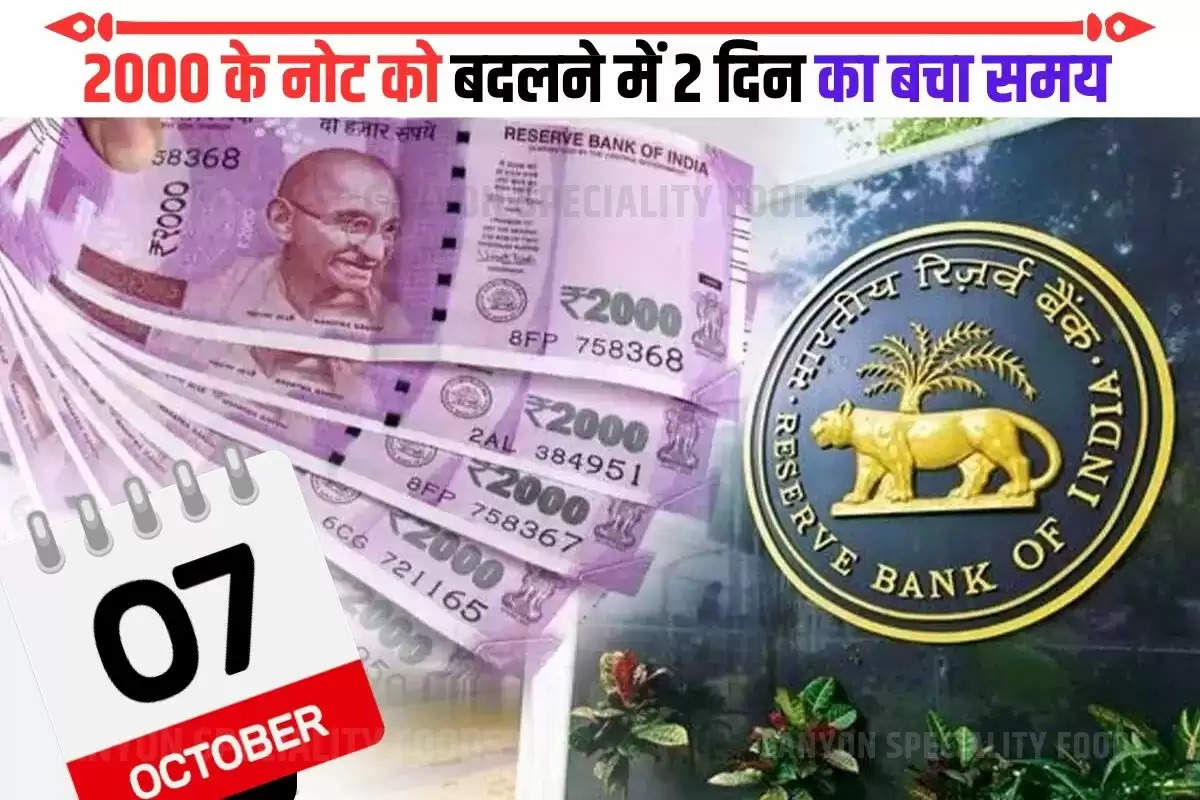 Last Date To Exchange 2000 Note