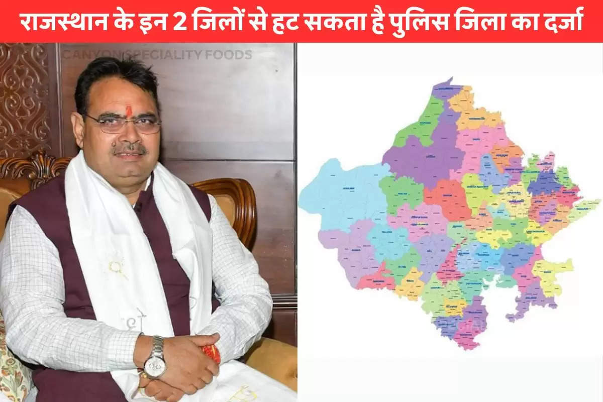 two-new-districts-in-rajasthan