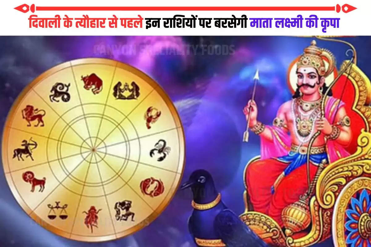 Astrology Today In Hindi