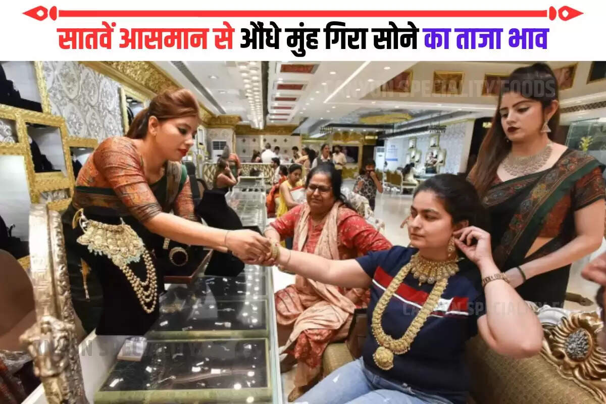 Gold Price Today (5)