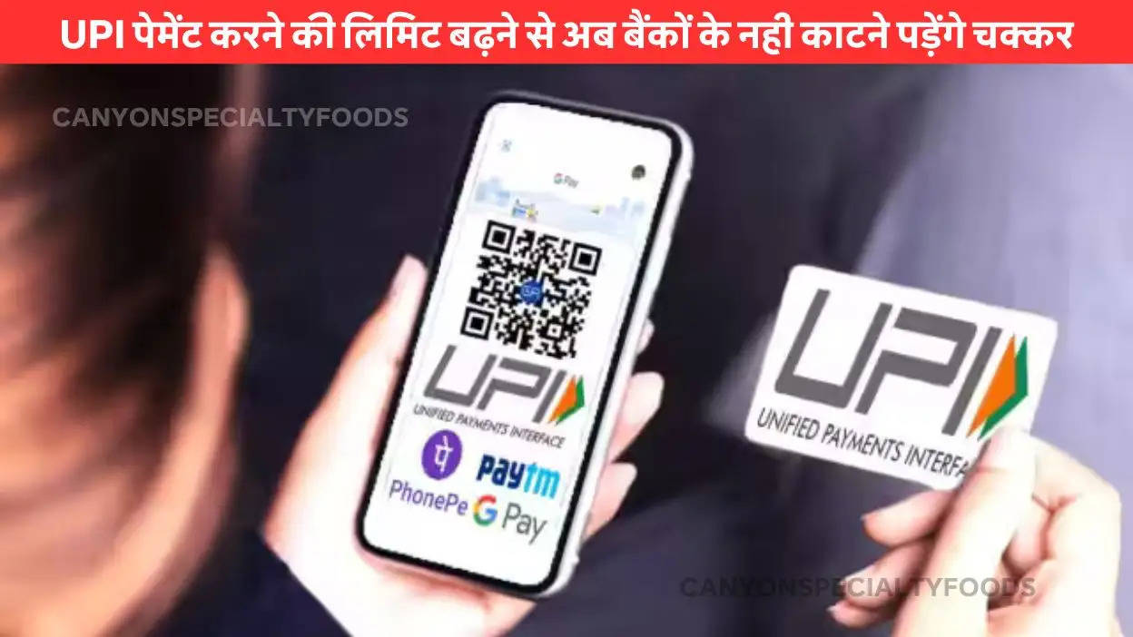 UPI Payment Limit