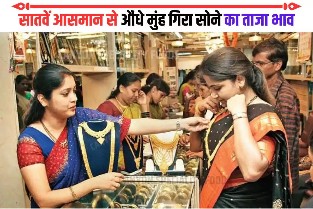 gold rate today in ranchi