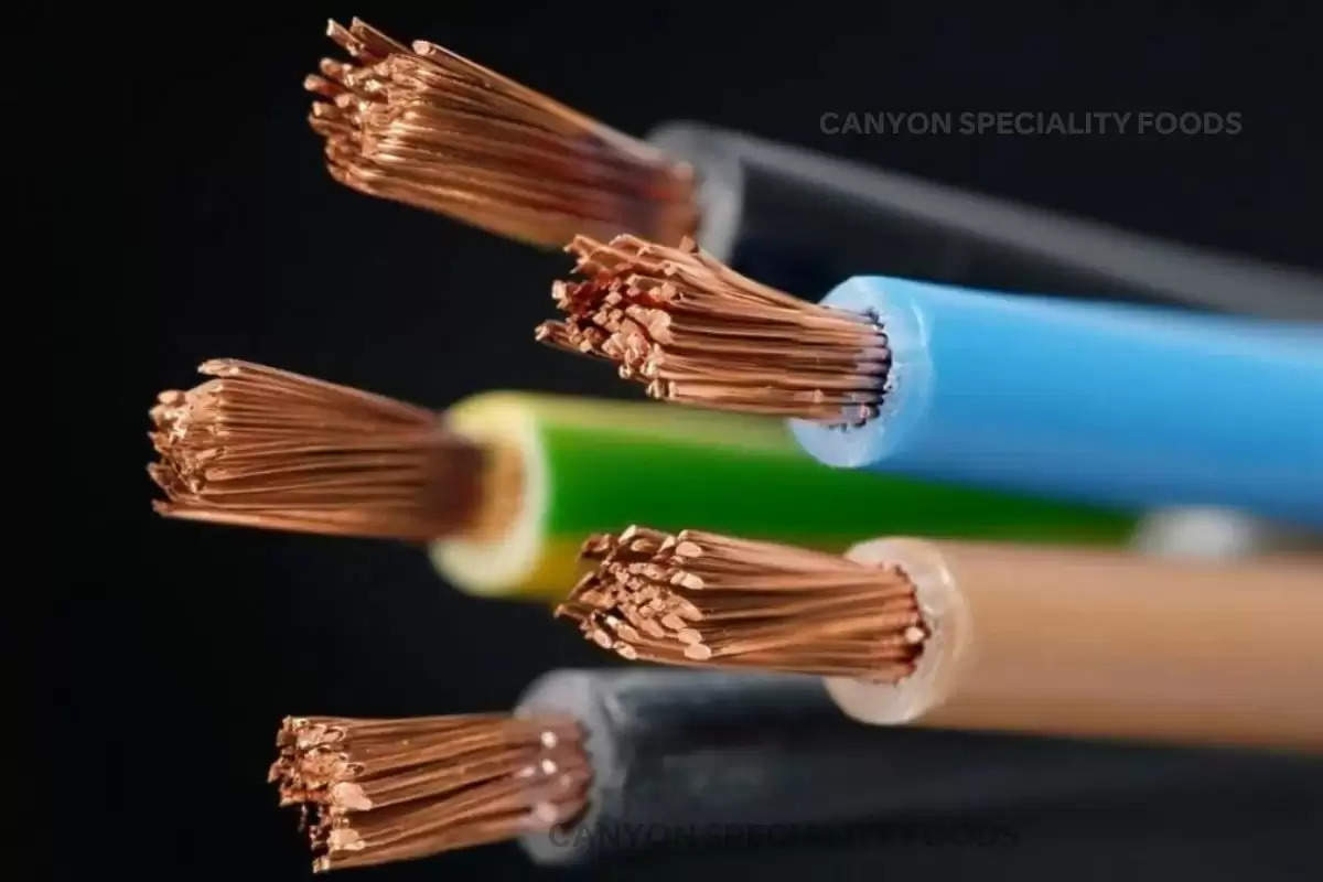 Copper Wire facts