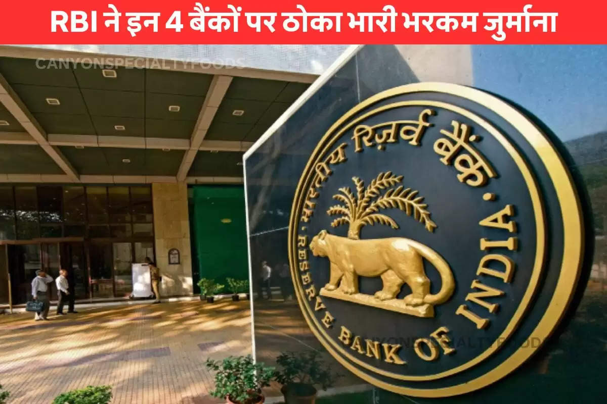 RBI action on Banks