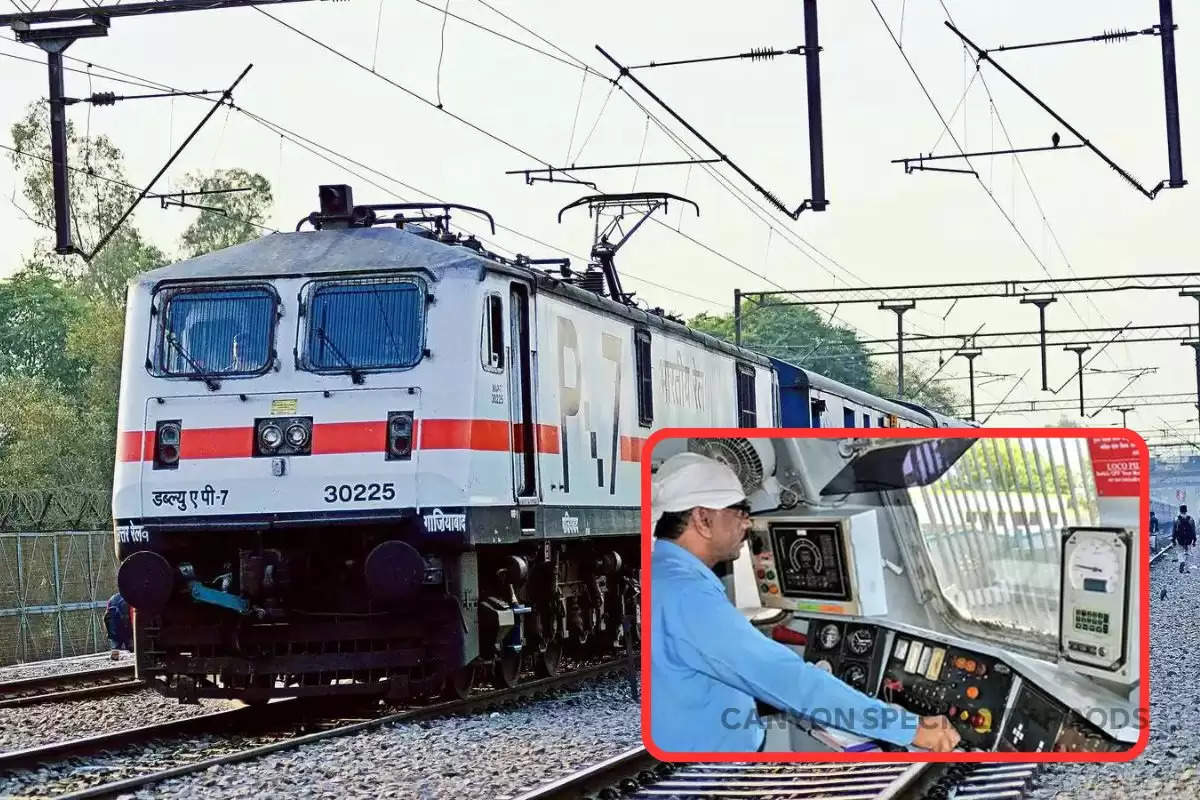 why train get late in india