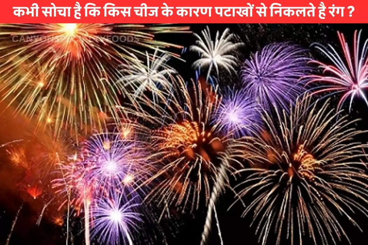 Science of firecrackers